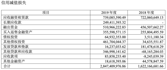 江门人均分红_江门地图(2)