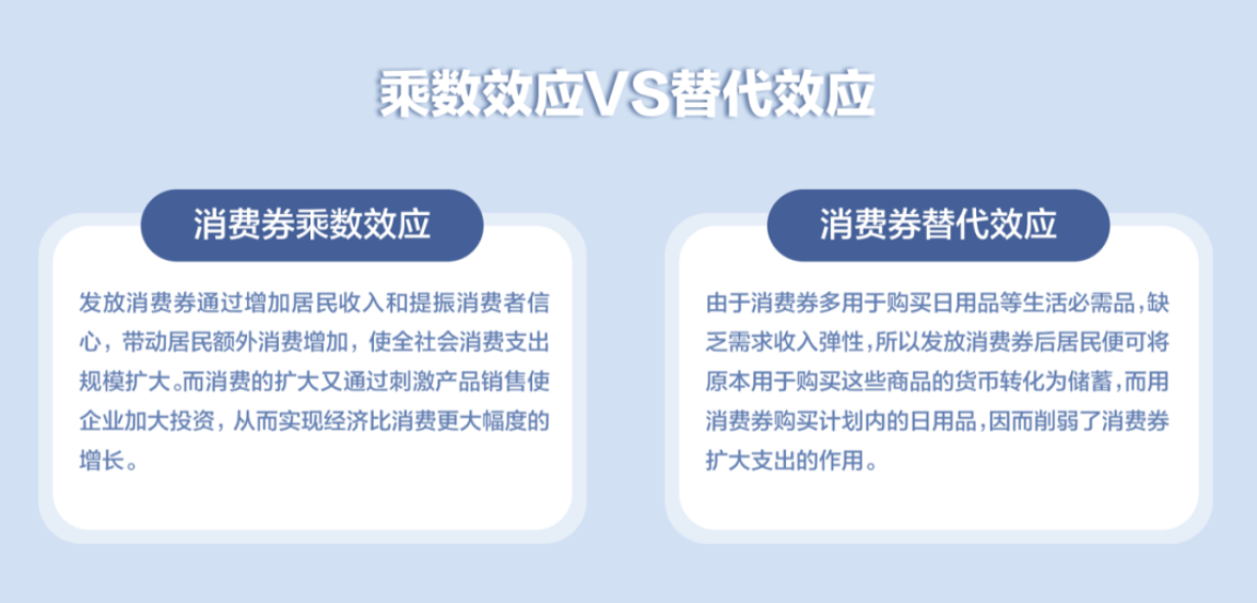 总量经济活动_经济总量增强图片(2)