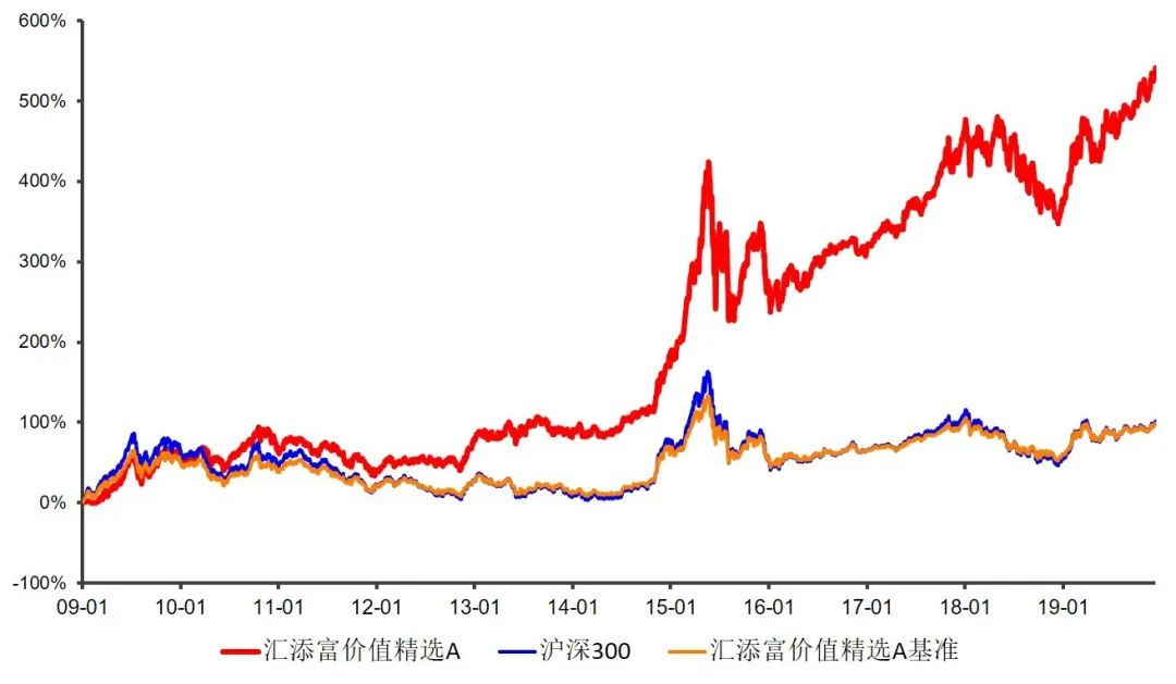 天弘臻选健康混合增聘刘盟盟为新爱体育- 爱体育官方网站- 爱体育APP下载基金经理