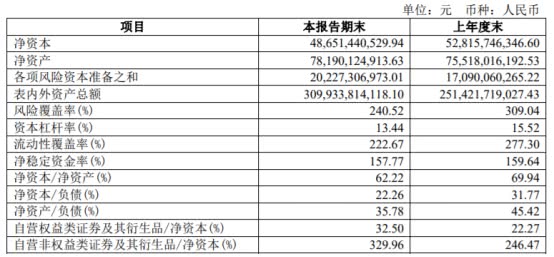 人均费率_车险费率表2020年(3)