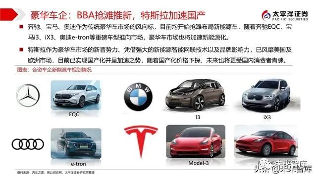 哪些属于新能源汽车 f7e0-irpunah9641069.jpg