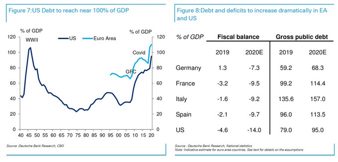 日本2021年gdp_日本历年gdp(3)
