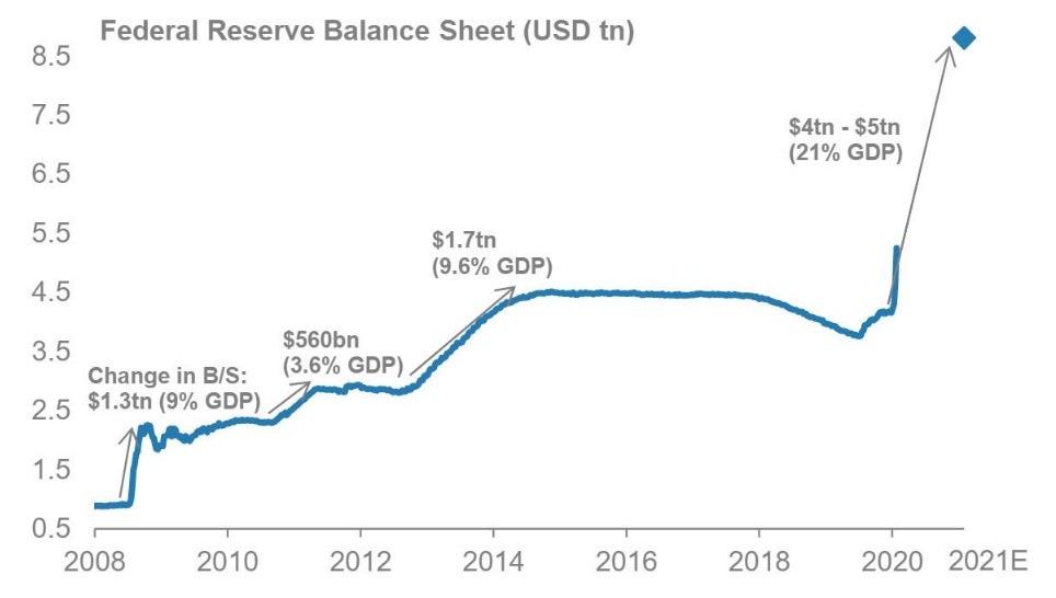 中国总赤字占gdp多少_一文告诉你 为何人民币 空 军力量如此强大(2)