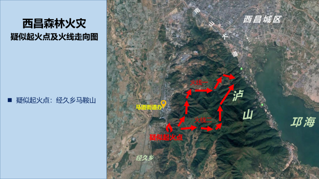 西昌人口_西昌邛海图片(2)