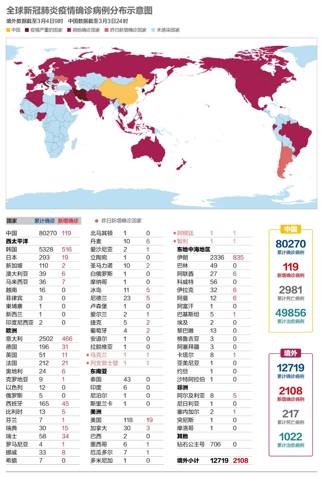中国输入人口_中国人口图片(3)
