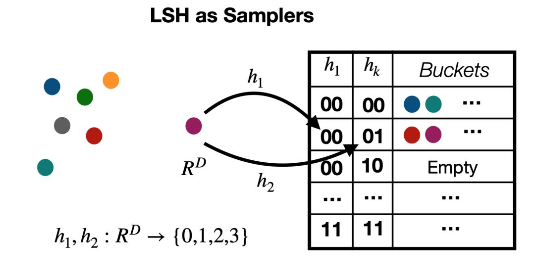 加速度计算速度 8d5d-iqmtvwu3300510.jpg