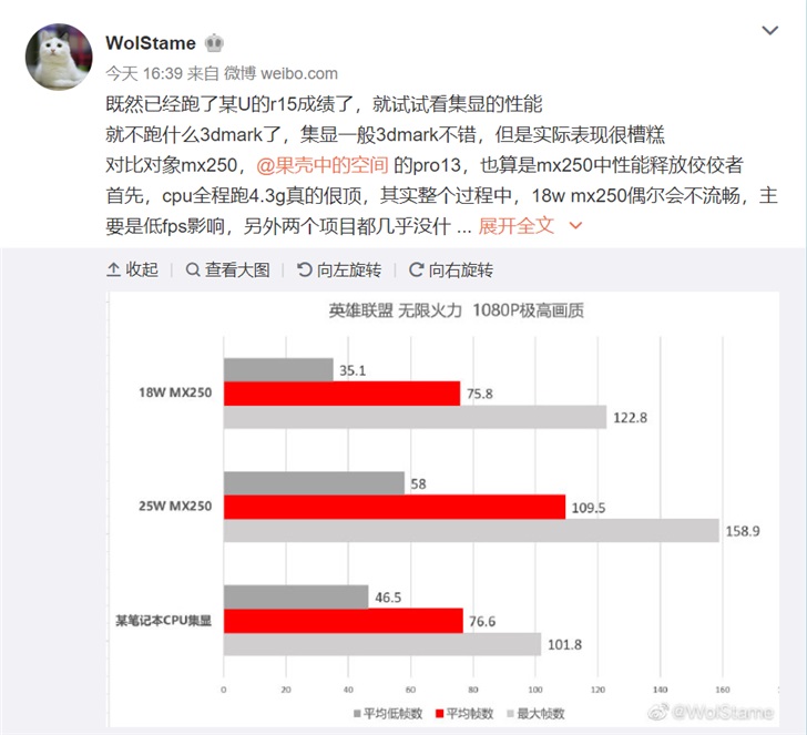 AMD R7 4800H核显性能曝光,相当于残血MX 250