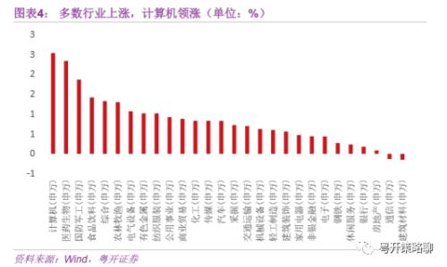 军工产品算到gdp里吗_2017军工行业表现如何 数据告诉你(2)