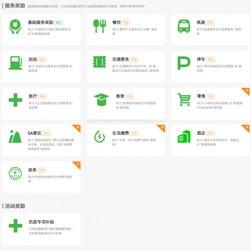 微众银行微业贷怎么样 8129-iqmtvwu7650042.png