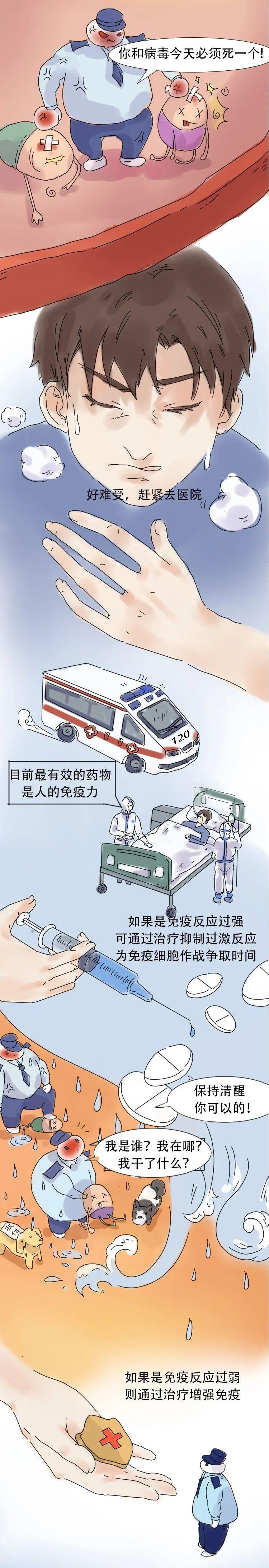 最萌手绘长图告诉你，免疫细胞和病毒战斗全过程！