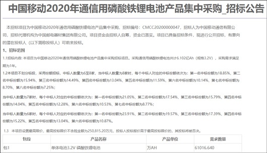 中国移动25亿购买通信用磷酸铁锂电池