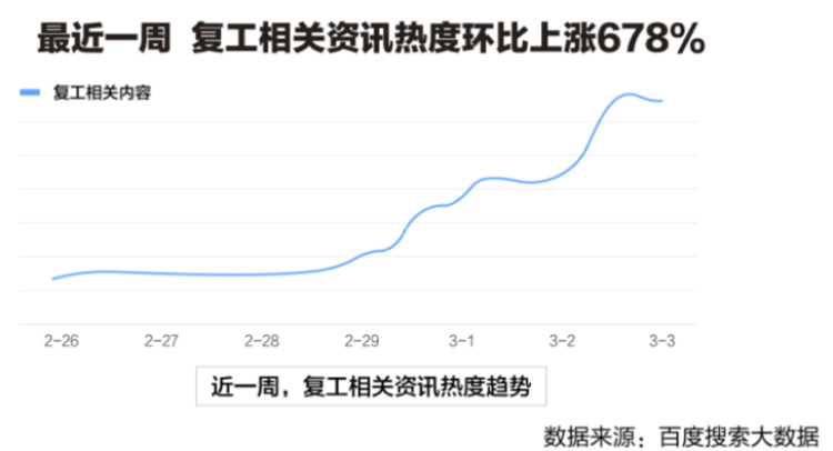 金山区gdp包括上海石化吗_重磅 2019上海一模考时间表出炉 最早区只有最后30天(2)