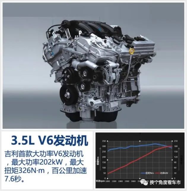宋楠实拍搭载v型6缸30tt发动机的北汽bj80尊贵版测试车