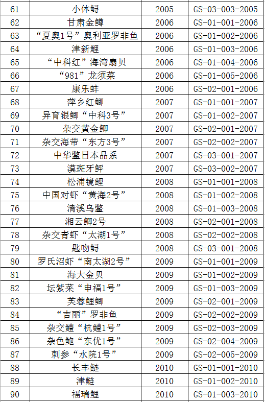 官方明确了!