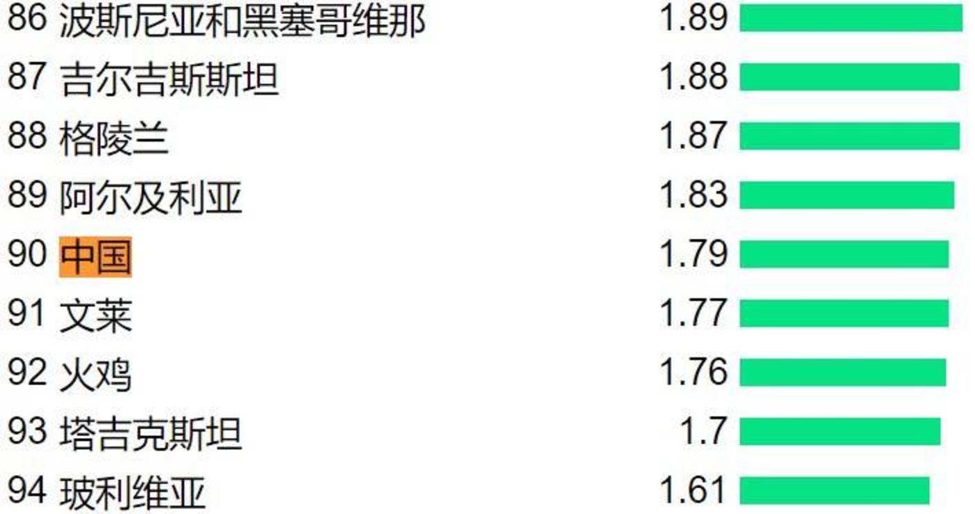 先人口数量_中国人口数量变化图(2)