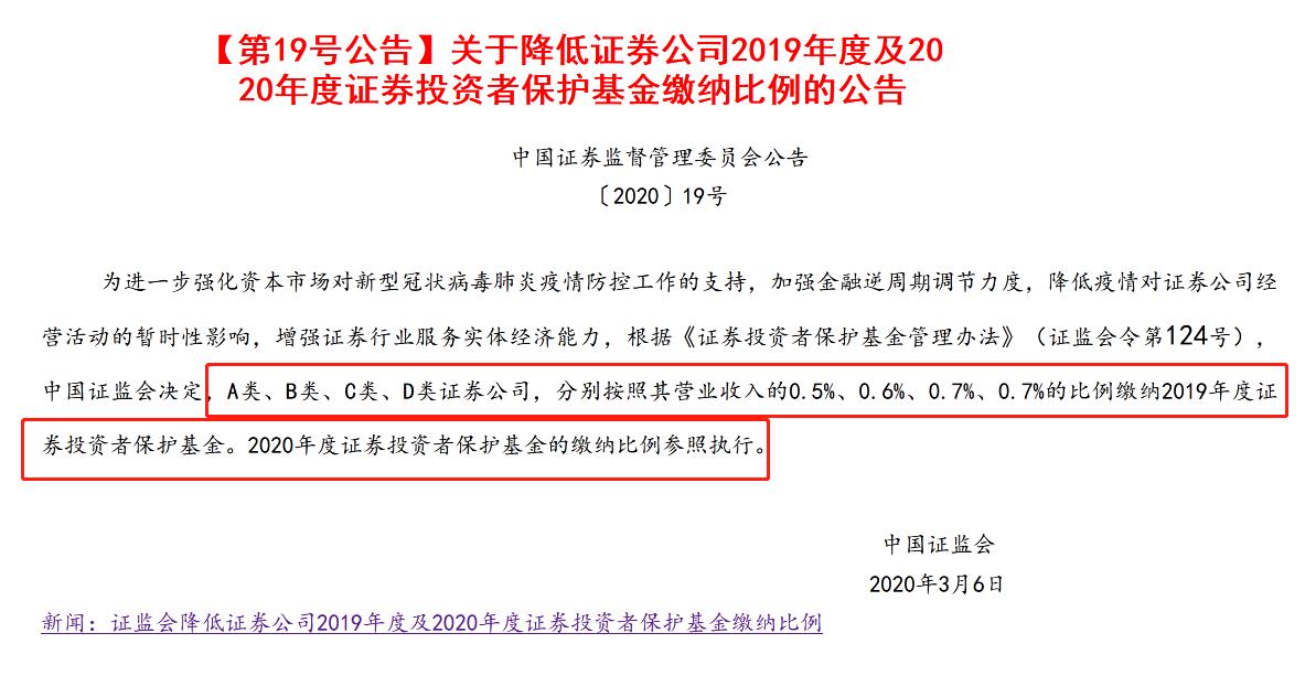 最高100万！证券期货市场吹哨人奖励新规要来了球速体育- 球速体育官方网站- 球速体育APP下载