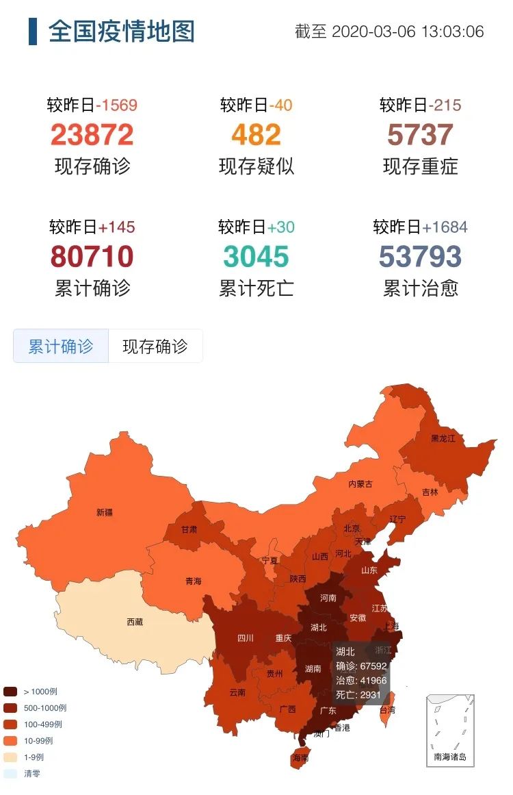 全球确诊超9.8万例!警惕国内2种新现象!新冠肺炎每年都会来?钟南山团队专家最新回应