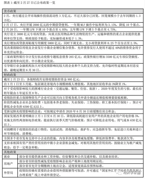 东平GDP减半_美国一季度GDP增多少 亚特兰大联储预计才0.2(3)