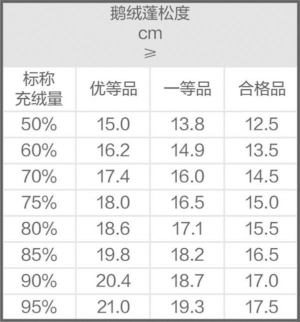 无印良品内衣尺码_无印良品内衣包装(3)