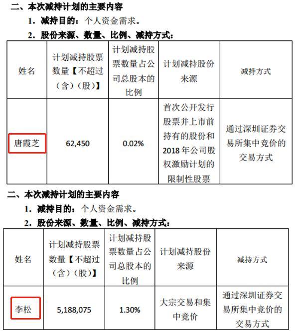 谢氏家族现在多少人口_美国现在有多少人口(3)