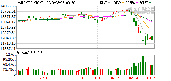 谷歌股票为什么跌 5672-iqmtvwv0863755.png