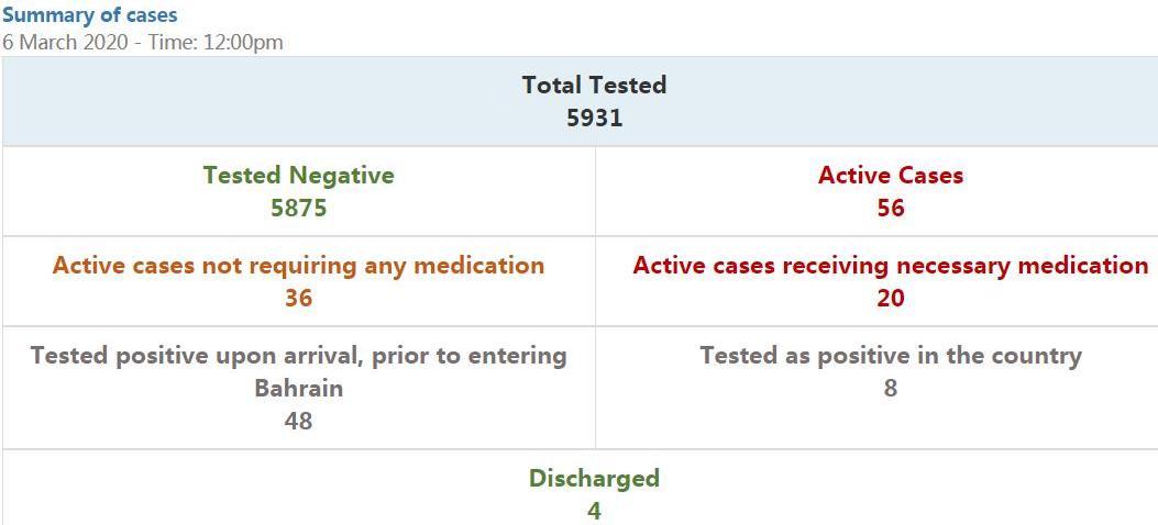 ���������͹�״���������������