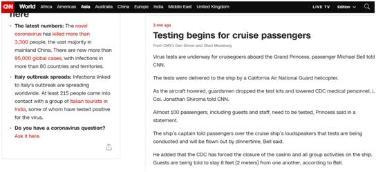 CNN������ͼ