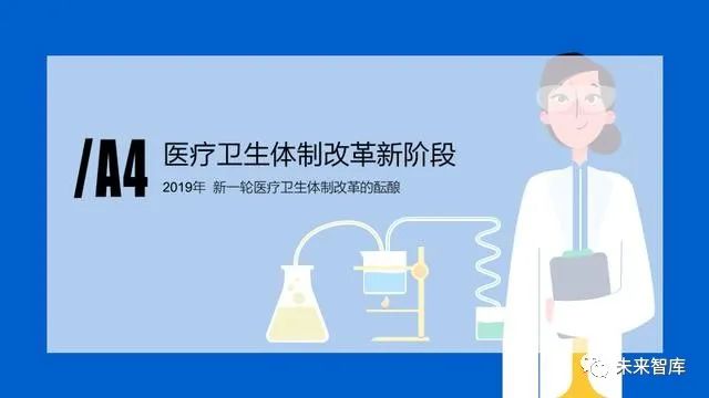 中国医疗改革的历史 现状 未来和产业链影响 100页ppt 医疗卫生 新浪财经 新浪网