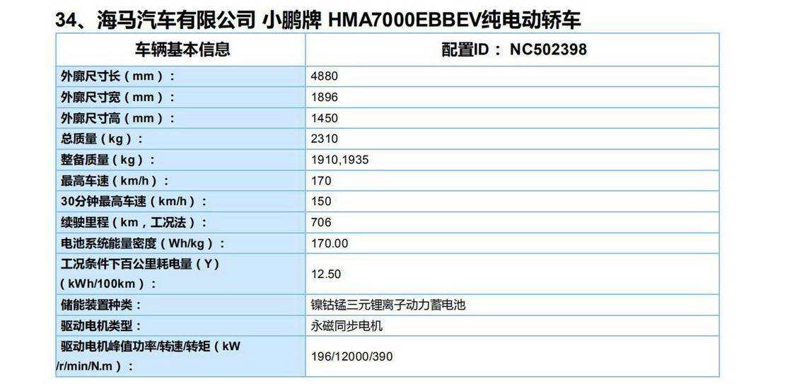 NEDC工况达到709km，小鹏P7新增申报车型