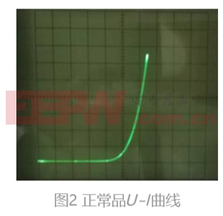 高压放电的原理是什么?(2)
