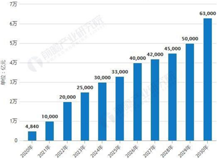 单纯的gdp竞赛_赵鑫胜利 8.29午评GDP来袭黄金迎大行情 跟上操作等翻仓(3)