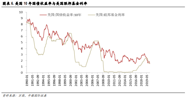 gdp怎么产生的例子_牛怎么画简笔画(2)