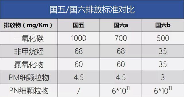 疫情下的平行进口车:一个千亿产业的兴衰存亡