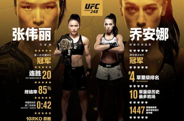 张伟丽：伟大而美丽征服UFC 静待属于她的未来