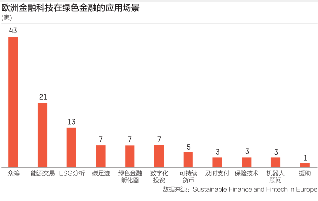怎么在中国推进绿色gdp_绿色GDP评价指标长株潭将试行 与政绩评价挂钩