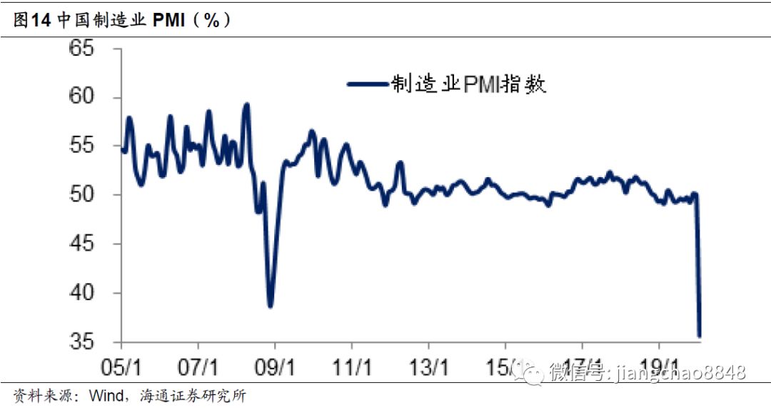 抗疫GDP_抗疫手抄报