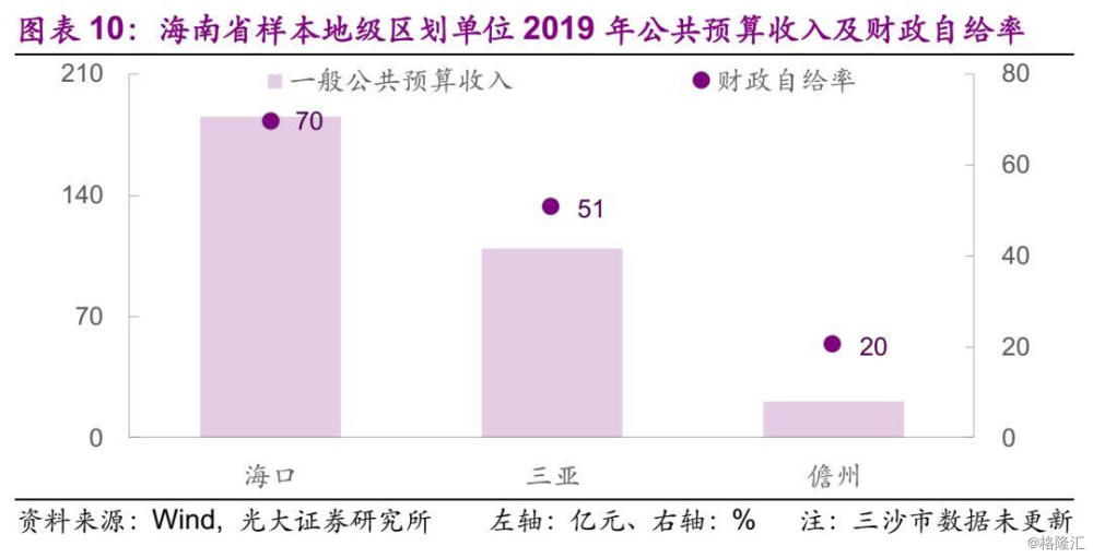 内蒙古2019年gdp_内蒙古大草原图片(3)