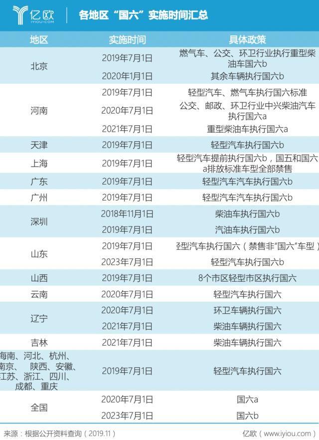 疫情下的平行进口车:一个千亿产业的兴衰存亡