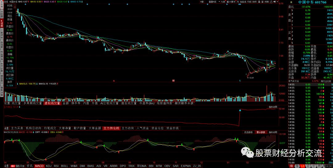 造铁路能提升GDP_国务院 地区GDP门槛提高3倍,这些城市得和地铁说再见(2)