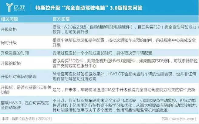 人口分析员_人口普查