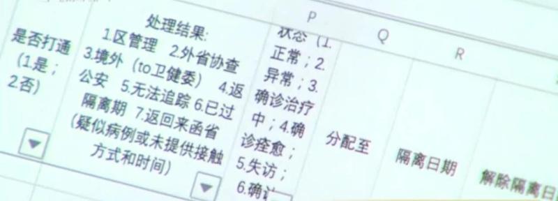 12小时锁定伊朗输入病例63名在沪密切接触者,“追踪办”队员们忙了一个通宵