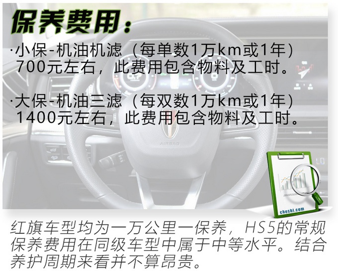 红旗HS5卖疯了！提车要等一个月，送四年免费保养