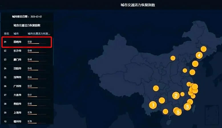 宁夏和昆明GDP_宁夏平原和河套平原