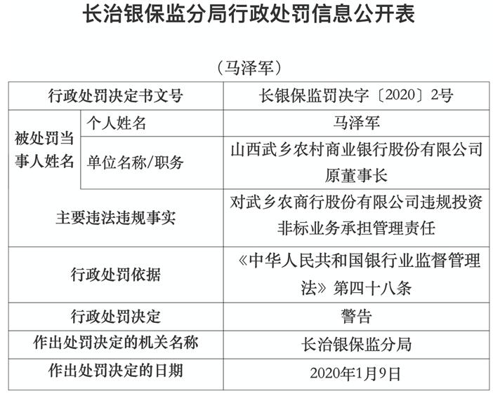 董事长任职期限_董事长办公室图片(2)