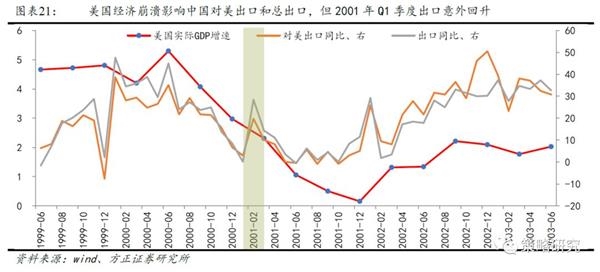 GDP的正面效应_康宝莱 杯环保主题漫画征集活动获奖作品公示