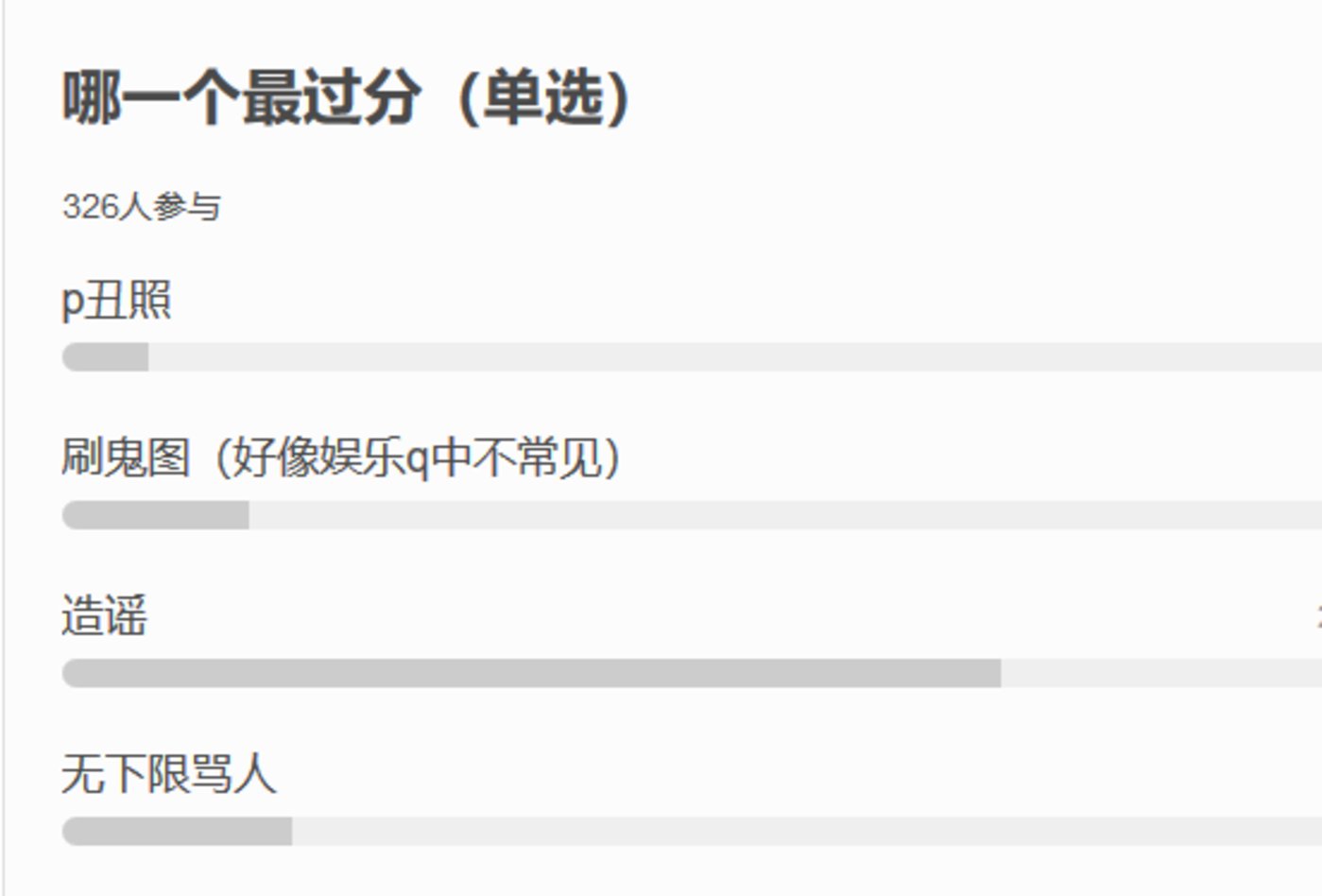 饭圈的定义 28cf-iqrhckm4494083.jpg