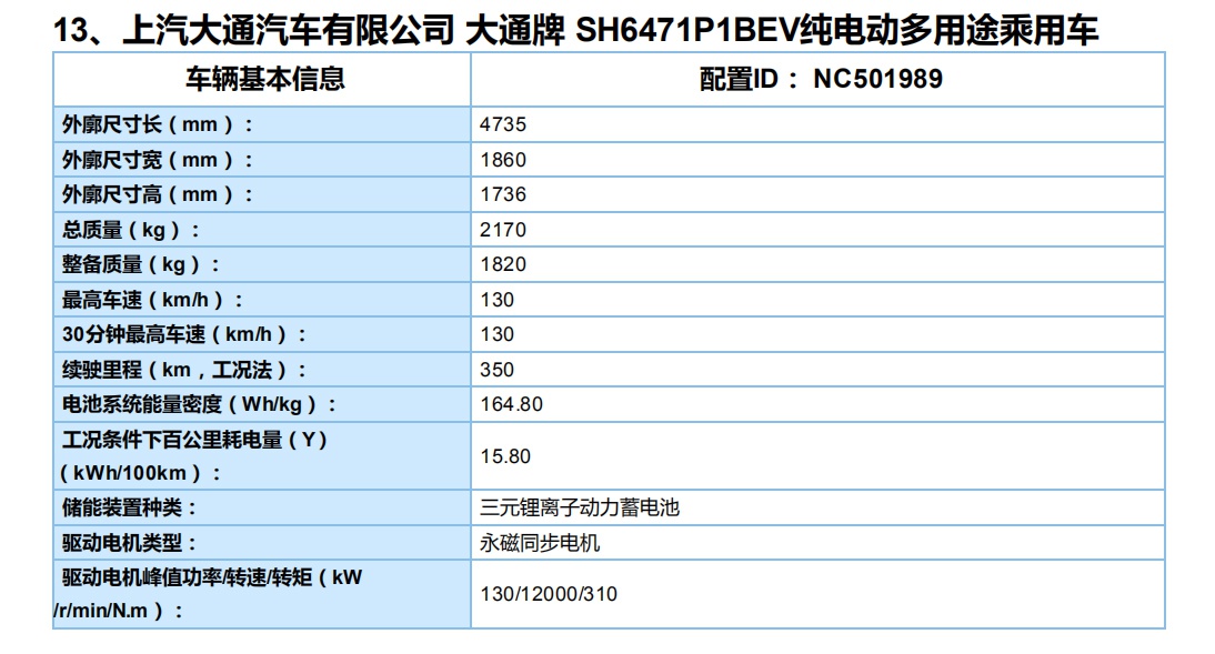 续航里程350km 上汽MAXUS首款纯电SUV参数曝光