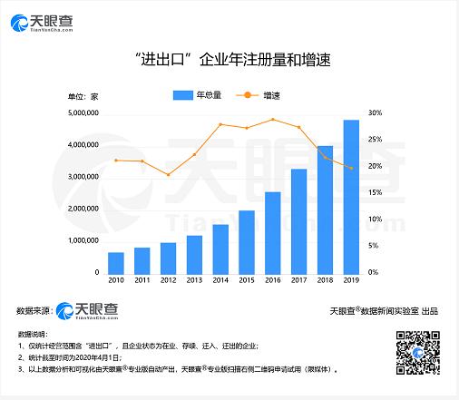 疫情影响下的中国gdp(2)