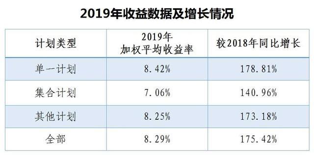 泰康排名_泰康人寿(2)