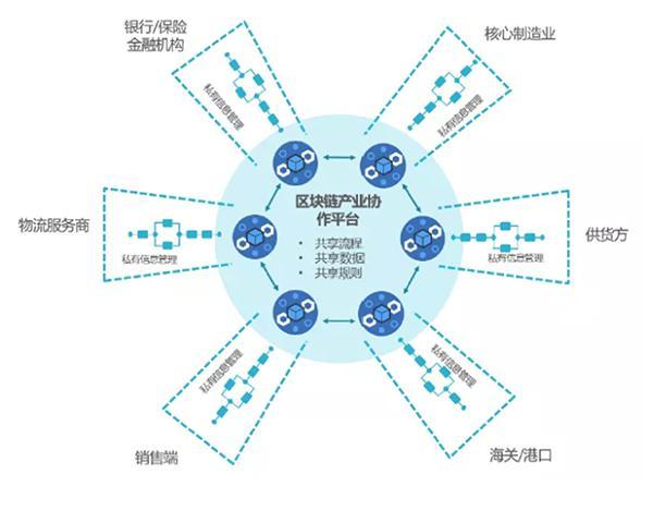 快链效应 ad5d-irpunai2051334.jpg